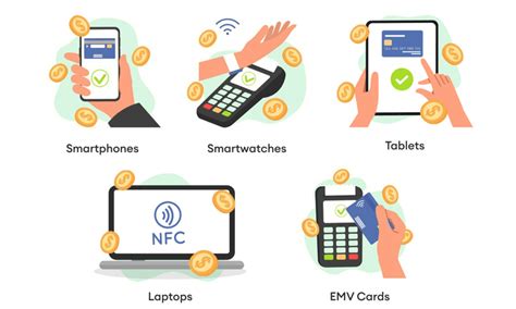 how secure are nfc payments